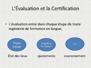 Lvaluation et la Certification Lvaluation entre dans chaque