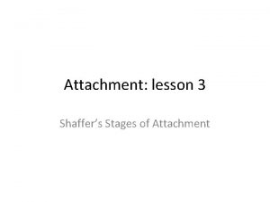 Attachment lesson 3 Shaffers Stages of Attachment Today