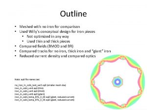 Outline Meshed with no iron for comparison Used