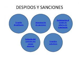 DESPIDOS Y SANCIONES Despido disciplinario Impugnacin de sanciones