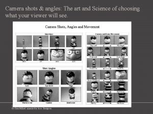 Camera shots angles The art and Science of