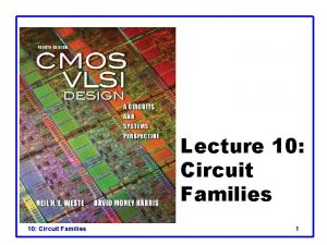 Lecture 10 Circuit Families 1 Outline q Pseudon