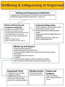 Wellbeing Safeguarding at Kingsmead Staffing and Change team
