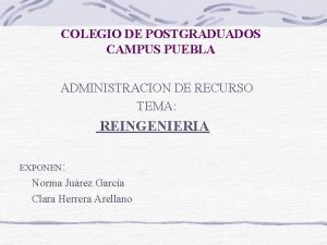 COLEGIO DE POSTGRADUADOS CAMPUS PUEBLA ADMINISTRACION DE RECURSO