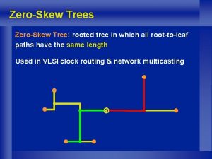 ZeroSkew Trees ZeroSkew Tree rooted tree in which