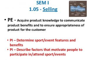 SEM I 1 05 Selling PE Acquire product