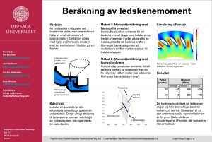 Berkning av ledskenemoment Problem Att underska mjligheten att