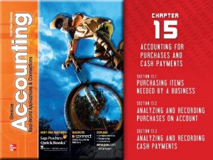 The Purchasing Process Section 15 1 Purchasing Items