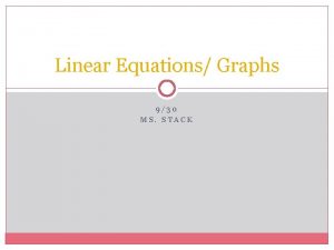 Linear Equations Graphs 930 MS STACK 930 Do
