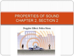 PROPERTIES OF SOUND CHAPTER 2 SECTION 2 Loudness