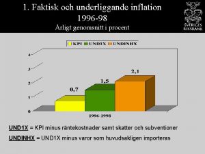 1 Faktisk och underliggande inflation 1996 98 rligt