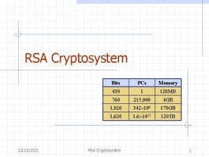 RSA Cryptosystem 12132021 Bits PCs Memory 430 1