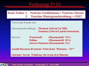 Vorlesung 910 Roter Faden 1 Neutrino Oszillationen Neutrino