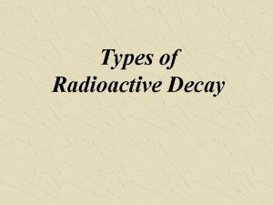 Types of Radioactive Decay Types of Radioactive Decay