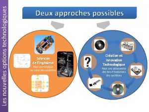 Les nouvelles options technologiques Deux approches possibles Sciences