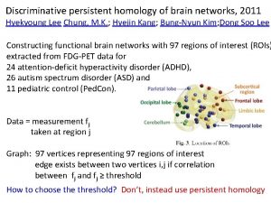 Discriminative persistent homology of brain networks 2011 Hyekyoung