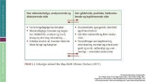 Historieundervisning En fagmetodik Sten Tommy Larsen Jens Aage