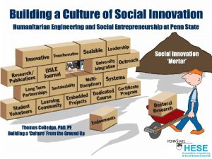 Social Innovation Mortar HESE Penn State The Mortar