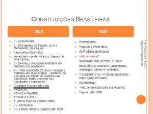CONSTITUIES BRASILEIRAS 1824 1 OUTORGADA 2 04 poderes