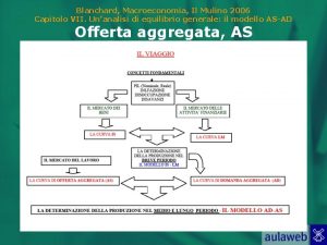 Blanchard Macroeconomia Il Mulino 2006 Capitolo VII Unanalisi