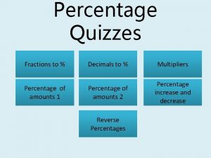 Percentage Quizzes Fractions to Percentage of amounts 1