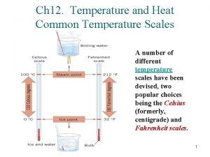 Ch 12 Temperature and Heat Common Temperature Scales