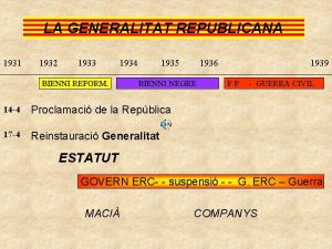 LA GENERALITAT REPUBLICANA 1931 1932 1933 1934 BIENNI