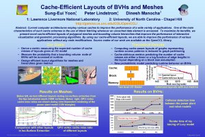 CacheEfficient Layouts of BVHs and Meshes 1 SungEui