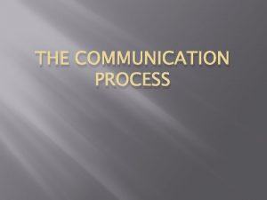THE COMMUNICATION PROCESS Communication Communication process of conveying
