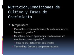 Nutricin Condiciones de Cultivo y Fases de Crecimiento