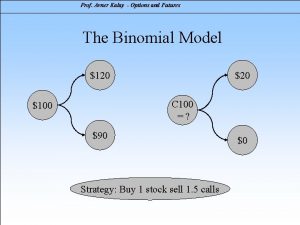 Prof Avner Kalay Options and Futures The Binomial