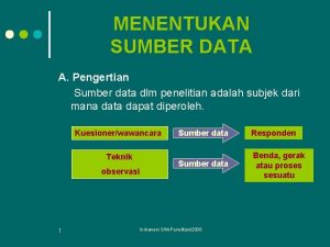 MENENTUKAN SUMBER DATA A Pengertian Sumber data dlm