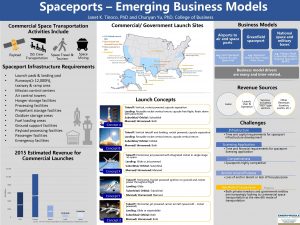 Spaceports Emerging Business Models Janet K Tinoco Ph