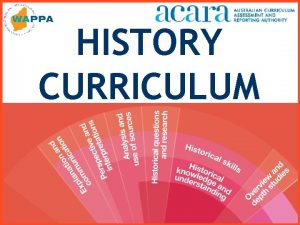 HISTORY CURRICULUM Content strands Relationship between the strands