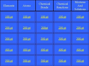 Chemical Reactions Mixtures And Solutions Elements Atoms Chemical