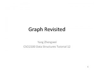 Graph Revisited Yang Zhengwei CSCI 2100 Data Structures