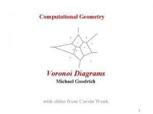 Computational Geometry Voronoi Diagrams Michael Goodrich with slides