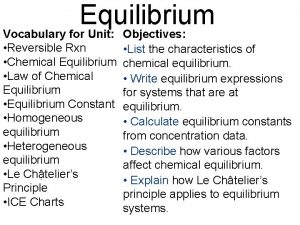 Equilibrium Vocabulary for Unit Reversible Rxn Chemical Equilibrium