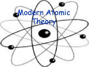Modern Atomic Theory Modern Atomic Theory States Atoms