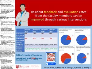 Title Feedback and Evaluation of the Trainees by