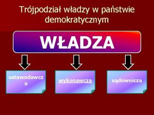 Trjpodzia wadzy w pastwie demokratycznym WADZA ustawodawcz a