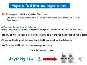 Magnetic field lines and magnetic flux The magnetic
