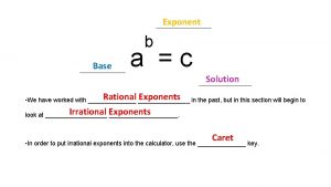 Exponent b Base a c Solution Rational Exponents