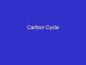 Carbon Cycle Atmosphere Biosphere Hydrosphere Lithosphere Carbon Cycle