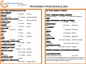 PROGRAMMA PROMOZIONALE 2008 SETTORE ENOAGROALIMENTARE SETTORE MANIFATTURIERO FRUIT