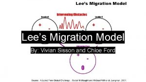 Lees Migration Model By Vivian Sisson and Chloe