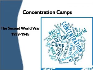 Concentration Camps The Second World War 1939 1945