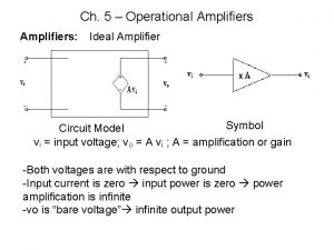 Ch 5 Operational Amplifiers Ideal Amplifier Symbol Circuit