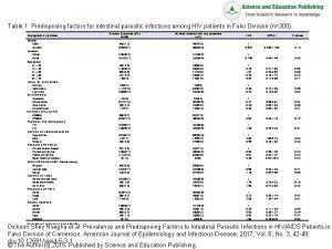 Table 1 Predisposing factors for intestinal parasitic infections