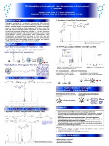 PEOBased Hybrid Hydrogels with Hairy Nanoparticles as Polyfunctional